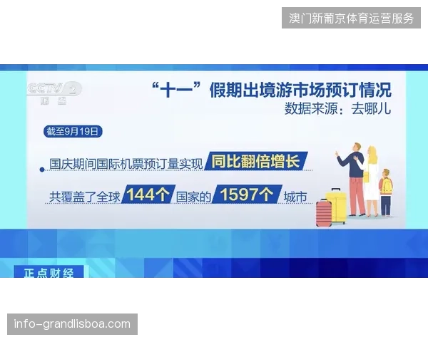 为何顶级赛事旅游产品在包销过程中极易演变成票务资产减值的黑洞？